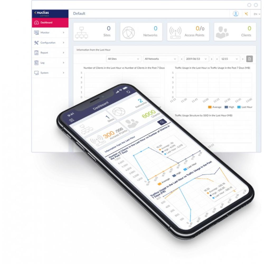 D-Link - AC2300 1700 Mbit/s Blanco Energía sobre Ethernet (PoE)