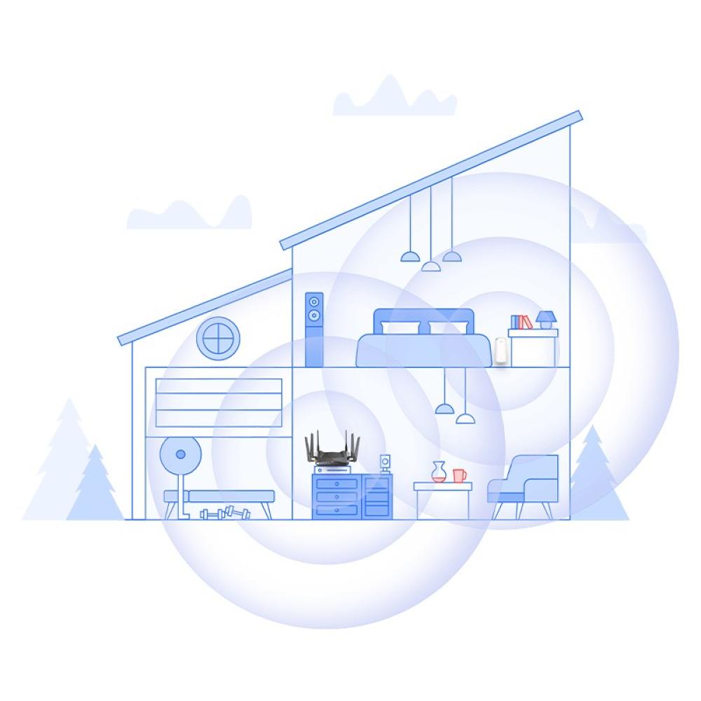 D-Link - DAP-X1860 Repetidor de red Blanco 100, 1000 Mbit/s