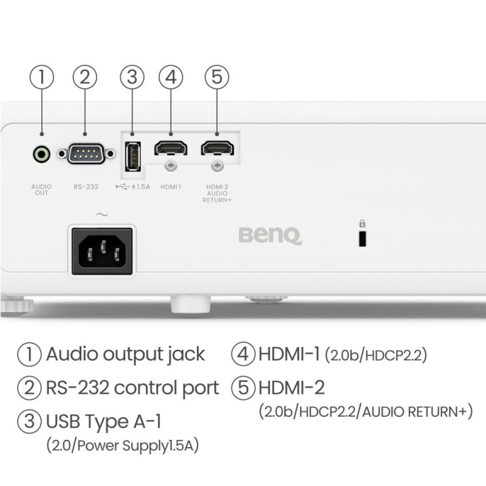BenQ - TK710 Proyector de alcance estándar 3200 lúmenes ANSI DLP UHD 4K (3840x2160) 3D Negro, Blanco