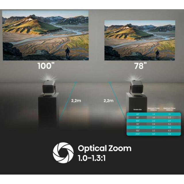 Hisense - M2 Pro UHD 4K (3840x2160) 3D Gris