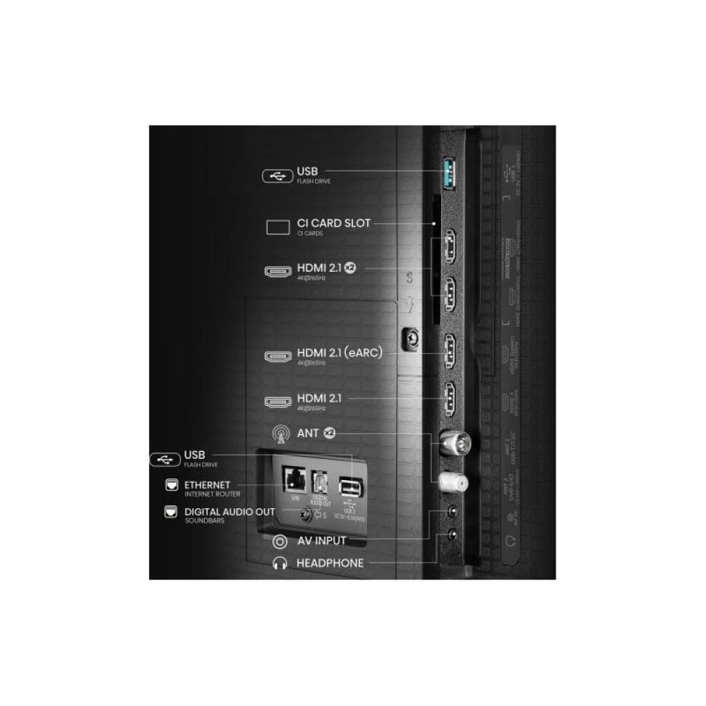 Hisense - U7Q PRO 75U7Q PRO 190,5 cm (75") 4K Ultra HD Smart TV Wifi Negro 500 cd / m²