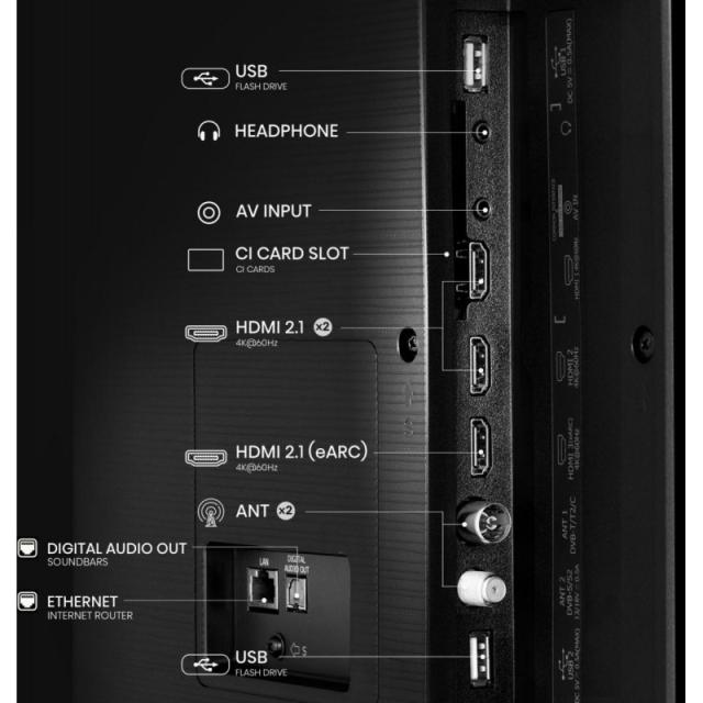 Hisense - 65E77Q 165,1 cm (65") 4K Ultra HD Smart TV Wifi Negro