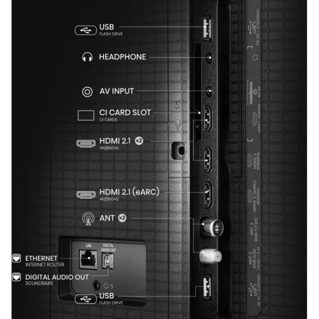 Hisense - A7Q 65A7Q 165,1 cm (65") 4K Ultra HD Smart TV Wifi Negro 400 cd / m²