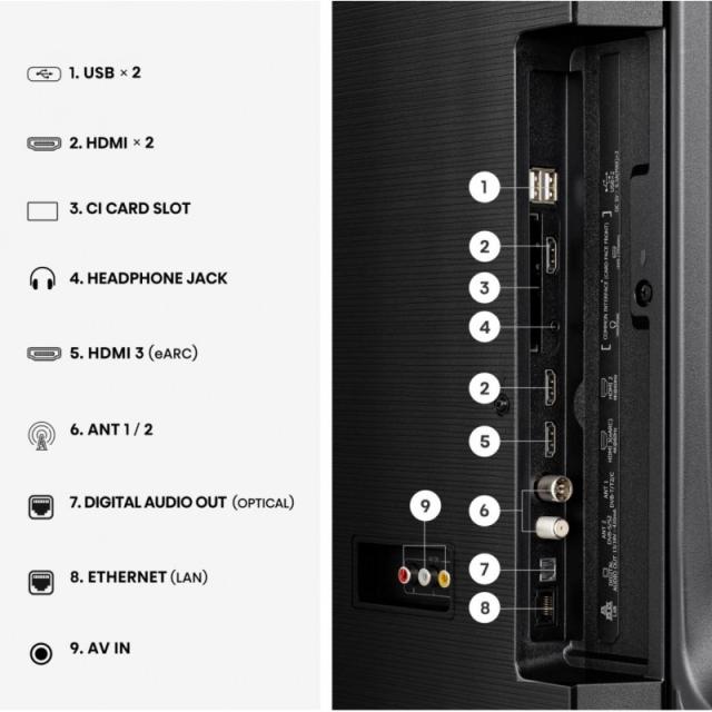 Hisense - 55Q7S 139,7 cm (55") 4K Ultra HD Smart TV Wifi Negro
