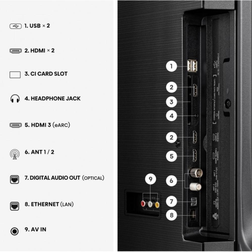 Hisense - 55Q7S 139,7 cm (55") 4K Ultra HD Smart TV Wifi Negro