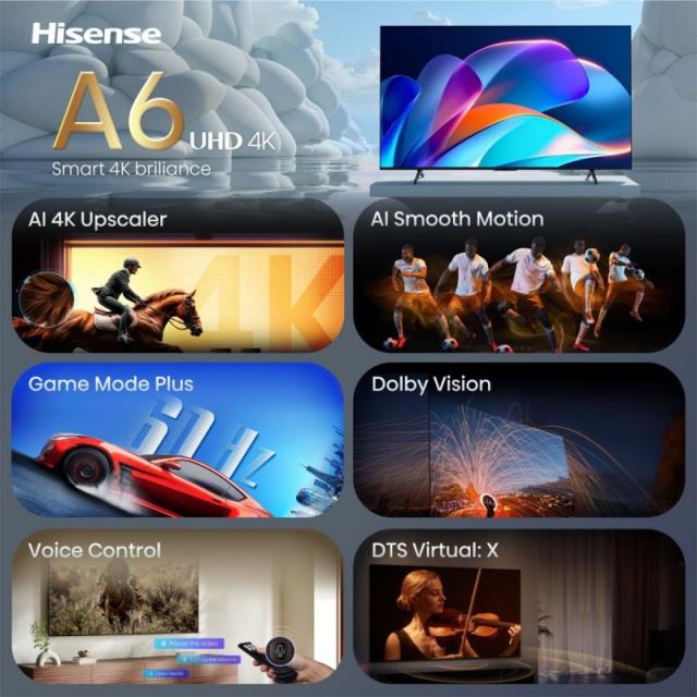 Hisense - 65A6S 165,1 cm (65") 4K Ultra HD Smart TV Wifi Negro