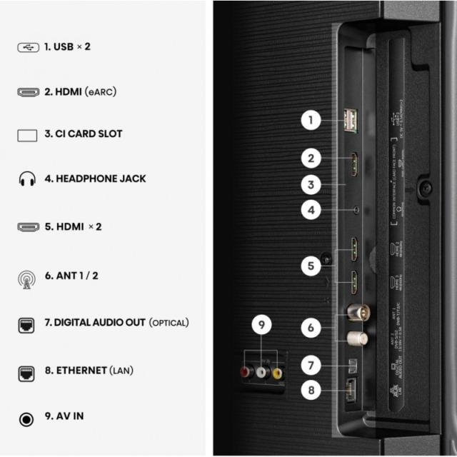 Hisense - 65A6S 165,1 cm (65") 4K Ultra HD Smart TV Wifi Negro
