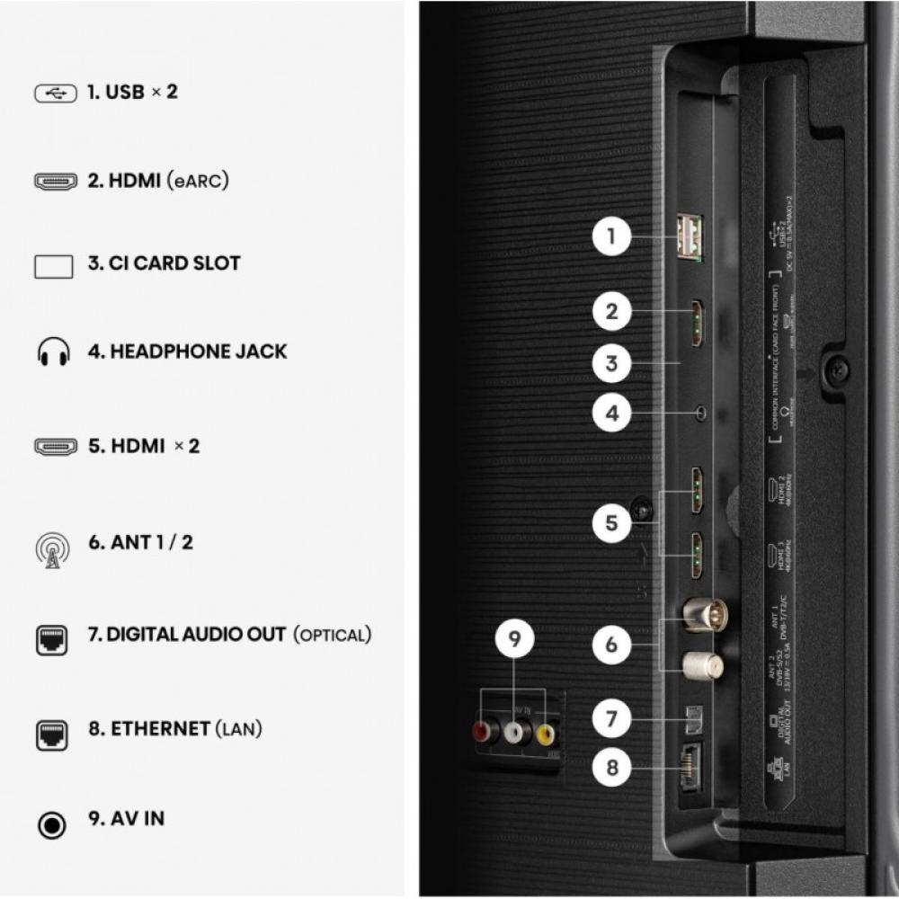 Hisense - 65A6S 165,1 cm (65") 4K Ultra HD Smart TV Wifi Negro