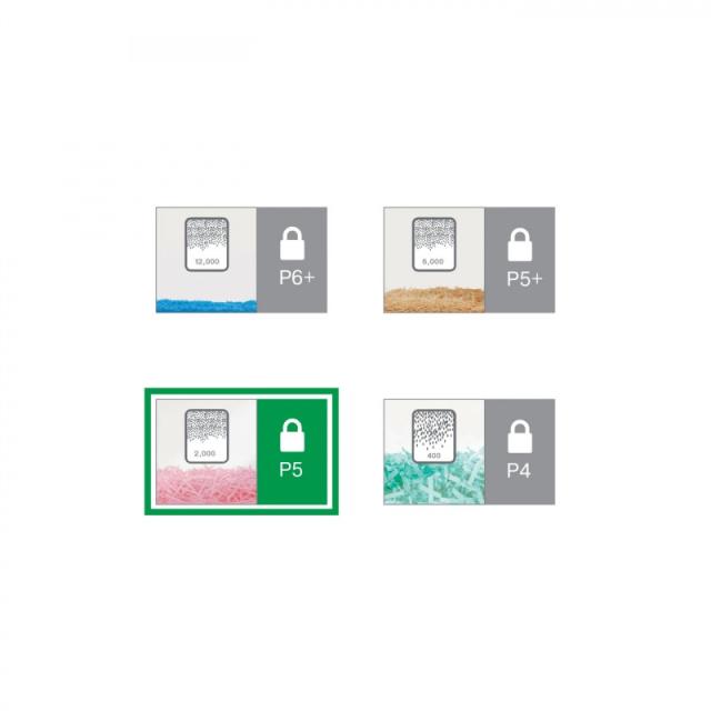 Leitz - 80050000 triturador de papel Microcorte 55 dB 23 cm Blanco