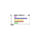 Casio - FX-CG50 calculadora Bolsillo Calculadora gráfica Negro