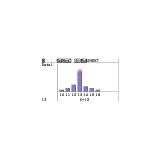 Casio - FX-CG50 calculadora Bolsillo Calculadora gráfica Negro