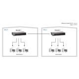 LevelOne - Switch Fast Ethernet de 5 puertos, 1 Port SC Multi-Mode Fiber, 2km
