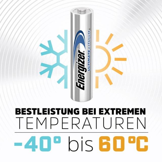 Energizer - E301535701 no categorizado