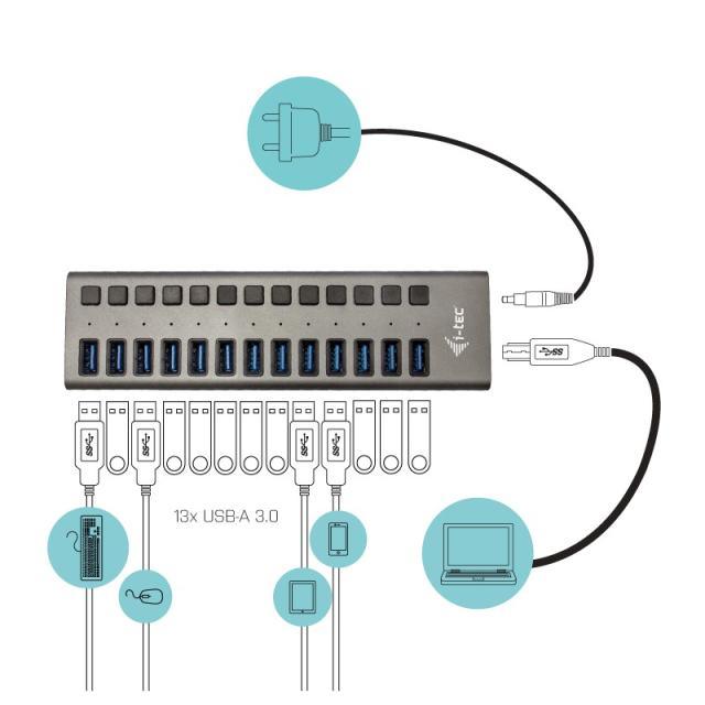 i-tec - USB 3.0 Charging HUB 13port + Power Adapter 60 W