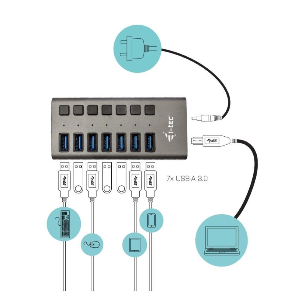 i-tec - USB 3.0 Charging HUB 7port + Power Adapter 36 W