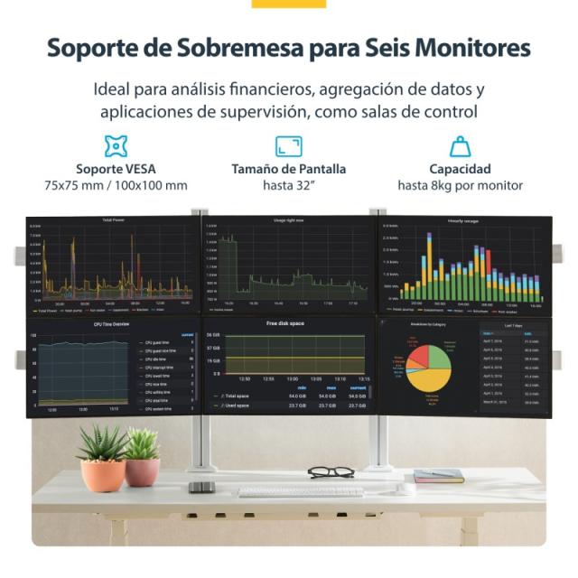 StarTech.com - 6-MONITOR-ARM-A soporte para monitor 81,3 cm (32") Escritorio Blanco