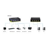 LevelOne - Switch KVM de 2 puertos USB con audio