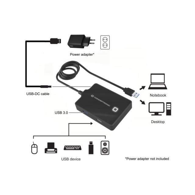 Conceptronic - HUBBIES10B base para portátil y replicador de puertos USB 3.2 Gen 1 (3.1 Gen 1) Type-A Negro