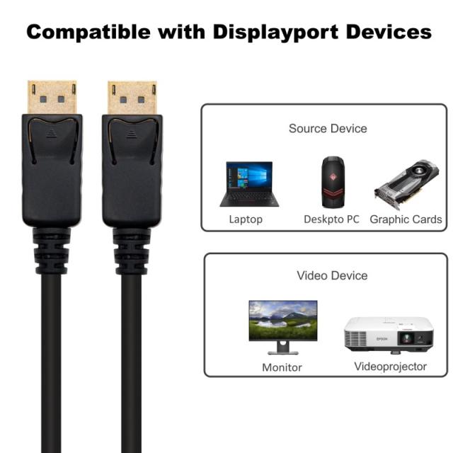 Ewent - EC1406 cable DisplayPort 2 m Negro