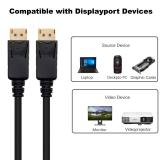 Ewent - EC1406 cable DisplayPort 2 m Negro
