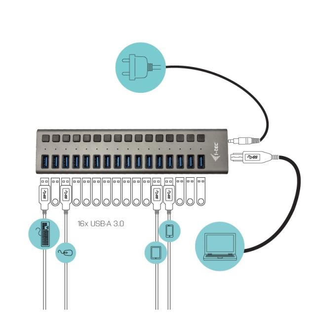 i-tec - USB 3.0 Charging HUB 16port + Power Adapter 90 W
