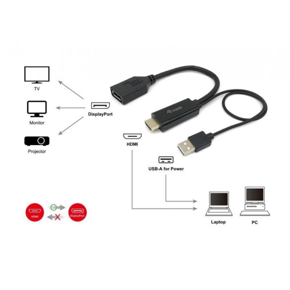 Equip - 119039 adaptador de cable de vídeo 0,15 m HDMI tipo A (Estándar) DisplayPort Negro