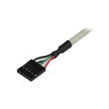 StarTech.com - Adaptador de Placa USB A Hembra de 2 puertos