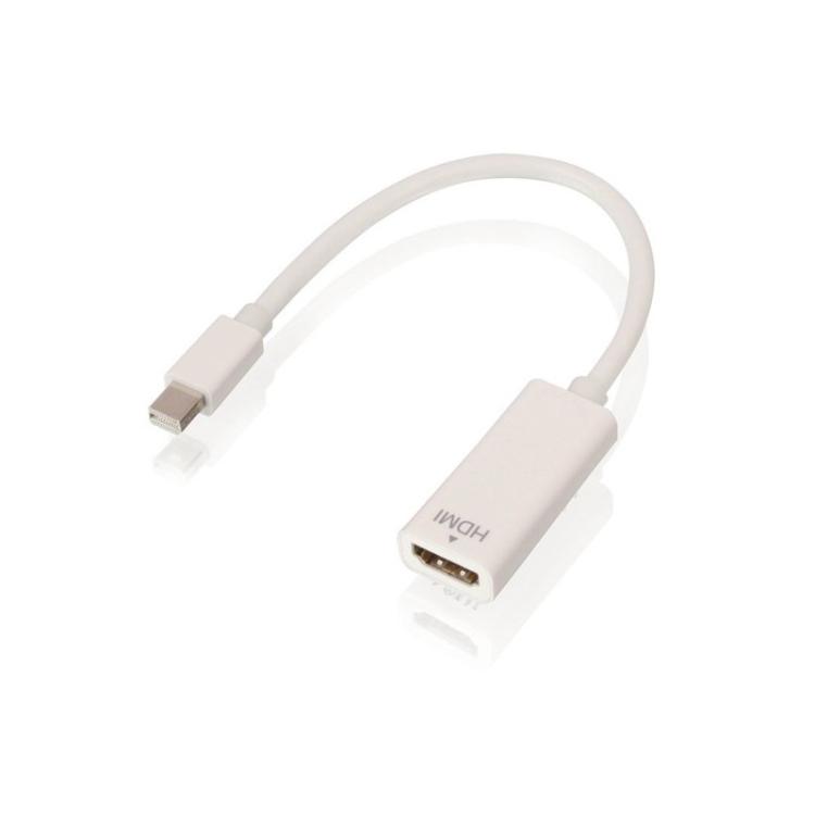 Lindy - 41719 adaptador de cable de vídeo Mini DisplayPort HDMI Blanco