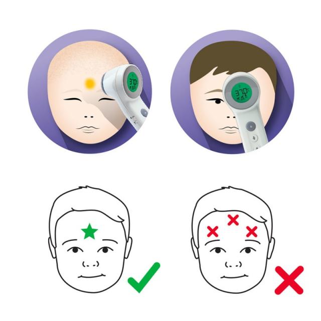 Braun - BNT400 Teledetección Blanco Frente