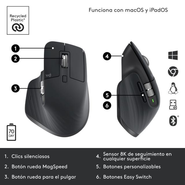 Logitech - MX Master 3S
