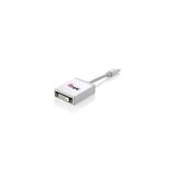 Equip - Adaptador de Mini DisplayPort a DVI-I