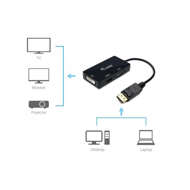 Equip - Adaptador de DisplayPort a VGA / HDMI / DVI