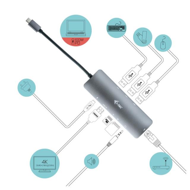 i-tec - Metal USB-C Nano Docking Station 4K HDMI LAN + Power Delivery 100 W