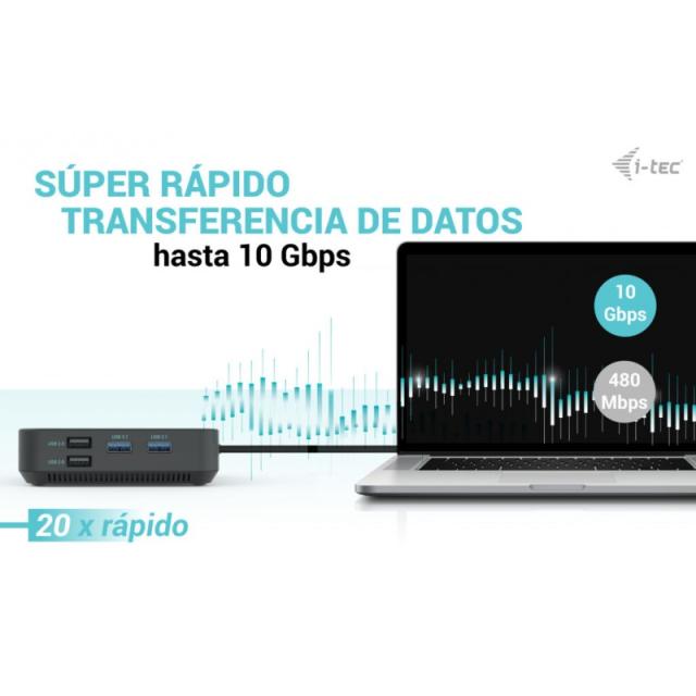 i-tec - USB-C HDMI Dual DP Docking Station with Power Delivery 100 W + Universal Charger 100 W