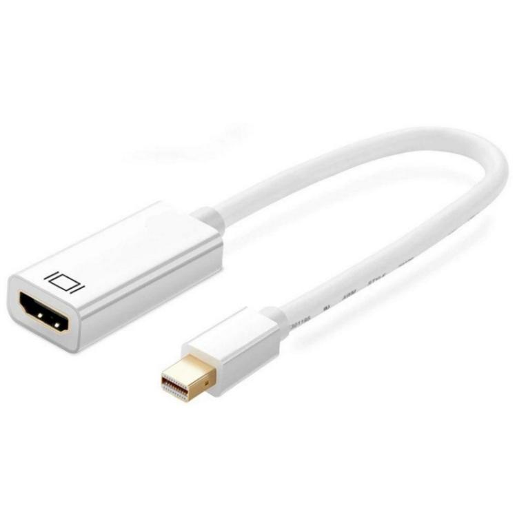 Ewent - EC1458 adaptador de cable de vídeo 0,15 m Mini DisplayPort HDMI tipo A (Estándar) Blanco