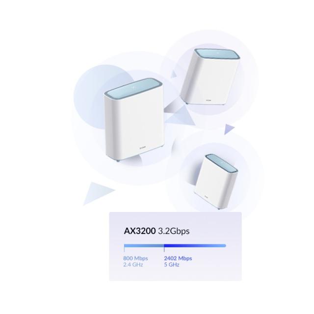 D-Link - EAGLE PRO AI AX3200 Doble banda (2,4 GHz / 5 GHz) Wi-Fi 6 (802.11ax) Blanco 2 Interno