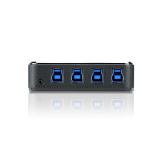 ATEN - Switch de periféricos USB 3.2 Gen1 de 4 x 4 puertos