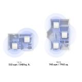 D-Link - EAGLE PRO AI AX3200 Doble banda (2,4 GHz / 5 GHz) Wi-Fi 6 (802.11ax) Blanco 2