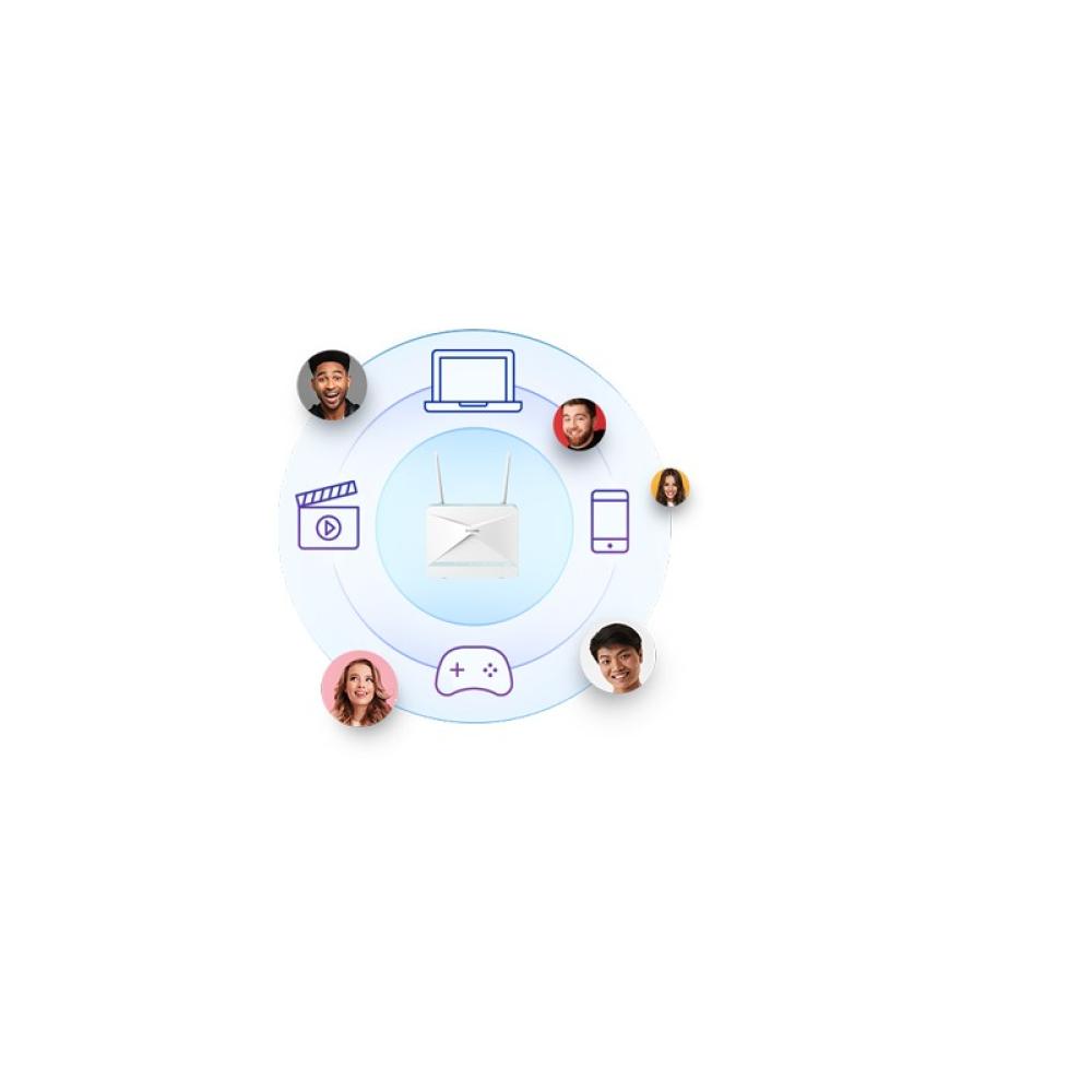 D-Link - EAGLE PRO AI router inalámbrico Gigabit Ethernet Banda única (2,4 GHz) 4G Blanco