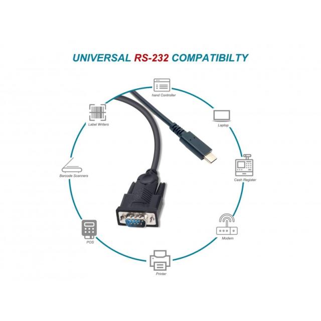 Equip - Cable USB-C a serie (DB9), M/M, 1,5 m