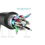 Equip - Cable USB-C a serie (DB9), M/M, 1,5 m