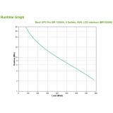 APC - BR1300MI sistema de alimentación ininterrumpida (UPS) Línea interactiva 1,3 kVA 780 W 8 salidas AC
