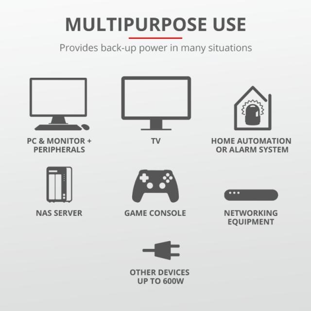 Trust - Paxxon sistema de alimentación ininterrumpida (UPS) 1 kVA 600 W 4 salidas AC