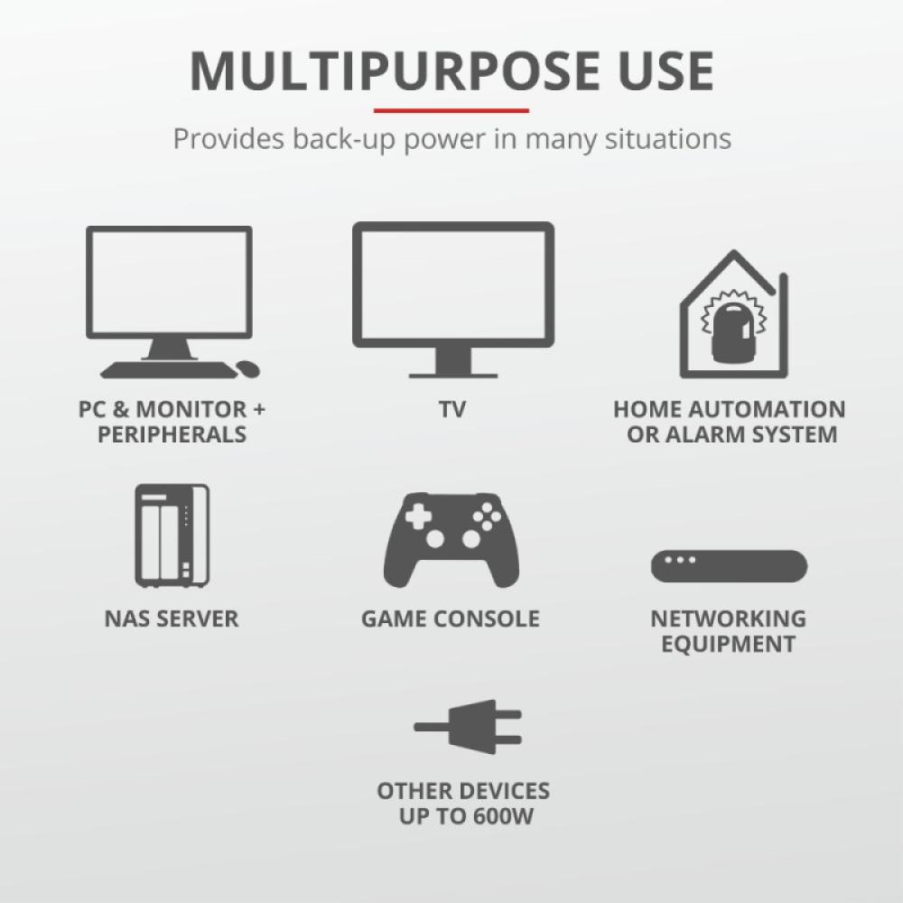 Trust - Paxxon sistema de alimentación ininterrumpida (UPS) 1 kVA 600 W 4 salidas AC
