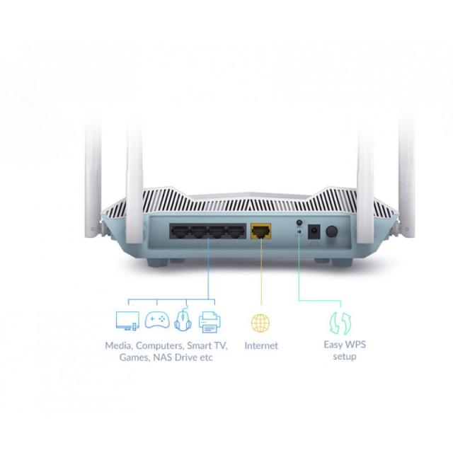 D-Link - R32 router inalámbrico Gigabit Ethernet Doble banda (2,4 GHz / 5 GHz) Blanco