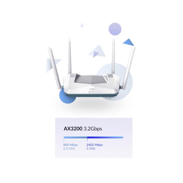 D-Link - R32 router inalámbrico Gigabit Ethernet Doble banda (2,4 GHz / 5 GHz) Blanco