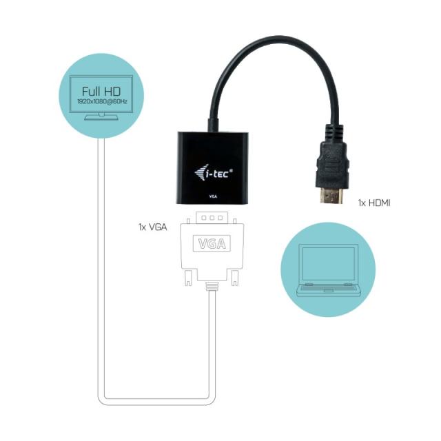 i-tec - HDMI2VGAADA adaptador de cable de vídeo 0,15 m HDMI VGA Negro