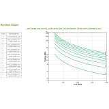 APC - SMART-UPS SRT LI-ION 2200VA RM sistema de alimentación ininterrumpida (UPS) Doble conversión (en línea) 2,2 kVA 1980 W 8 s