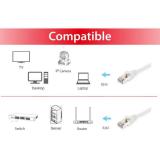 Equip - 606004 cable de red Blanco 2 m Cat6a S/FTP (S-STP)