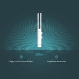 TP-Link - EAP113-Outdoor 300 Mbit/s Blanco Energía sobre Ethernet (PoE)